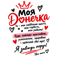Чашка з дизайном — ТЕСТ
